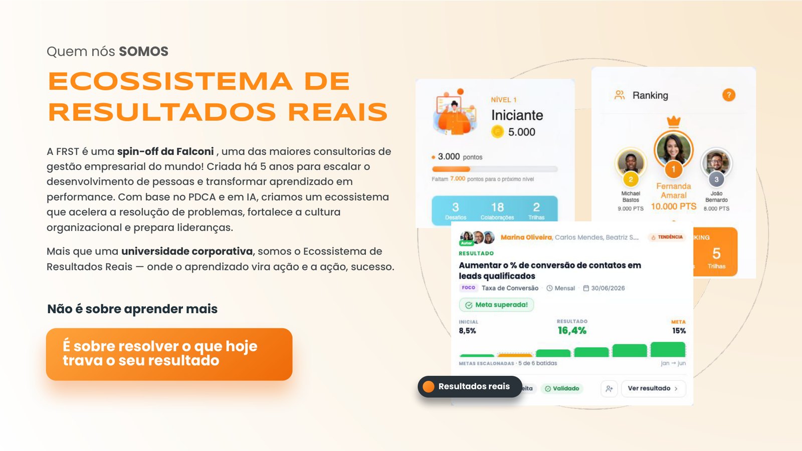 Slide: Who we are — an ecosystem of real results