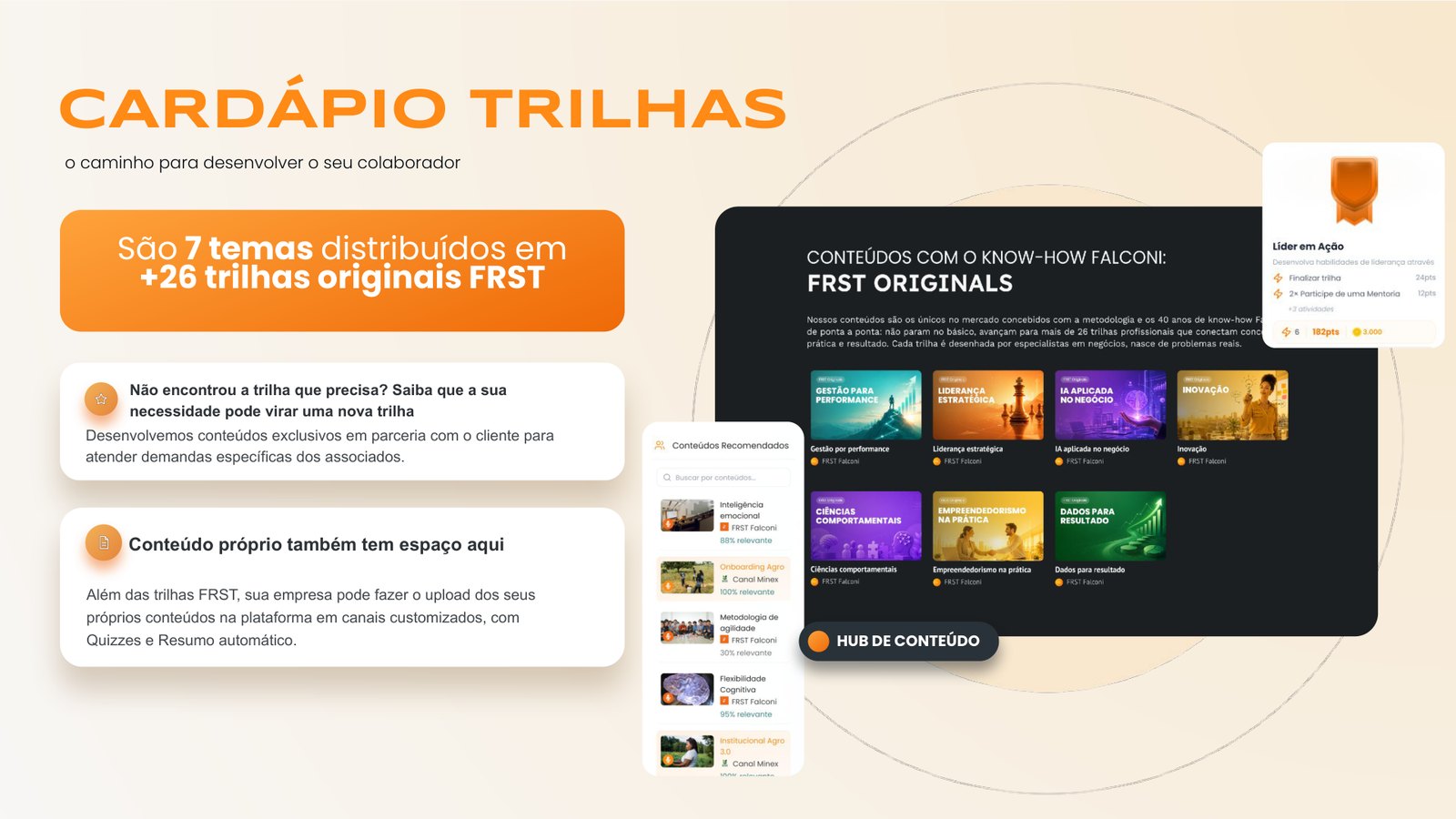 Slide: Learning tracks menu — 7 themes and 26+ original FRST tracks